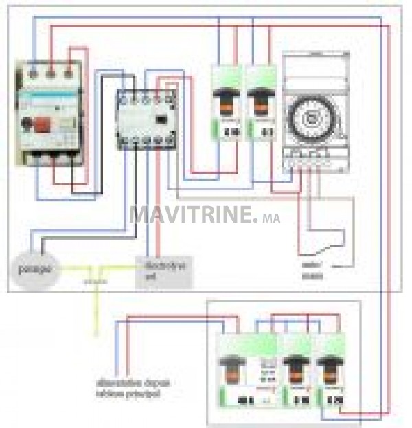 electricien