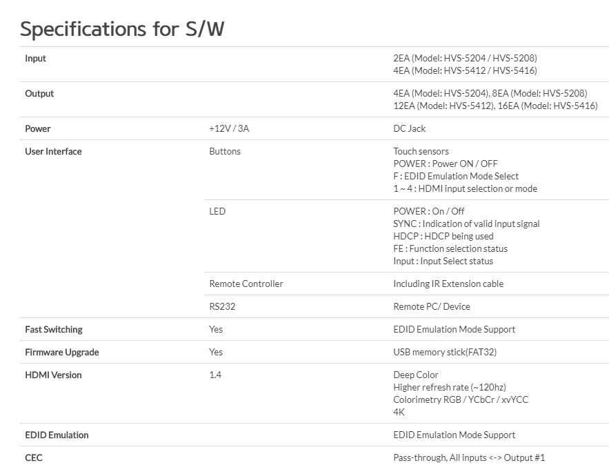 Spliter hdmi haute qualitée 2X8 /4k