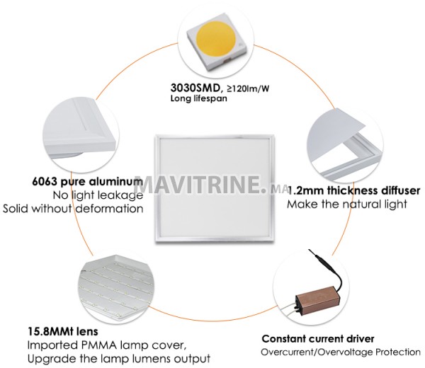 LED Panel Light