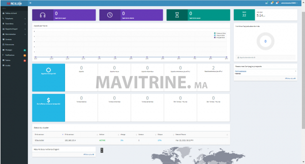 Installation serveur crm VoIP predectif et manuel