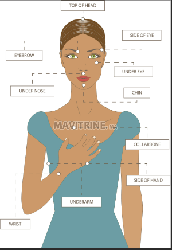 FORMATION THERAPEUTHE EFT